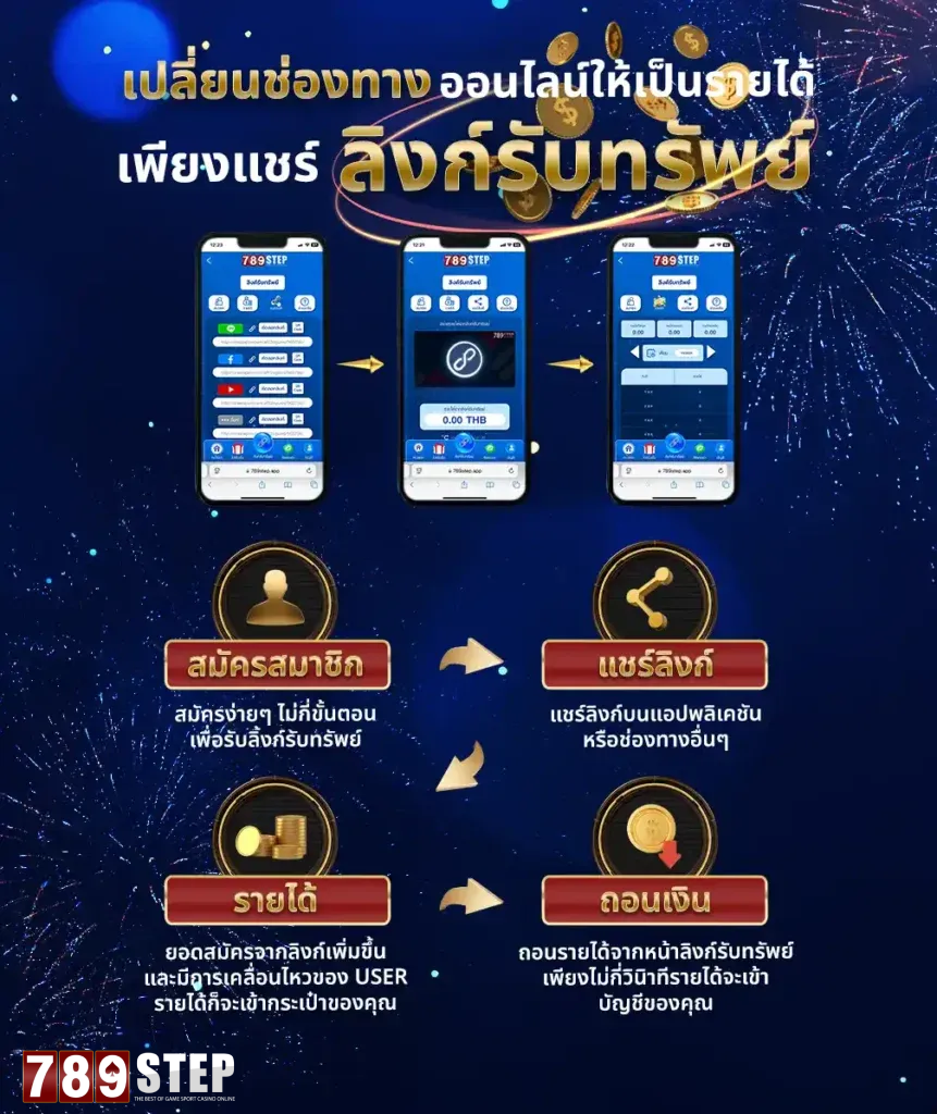 789STEP-789STEP คาสิโน